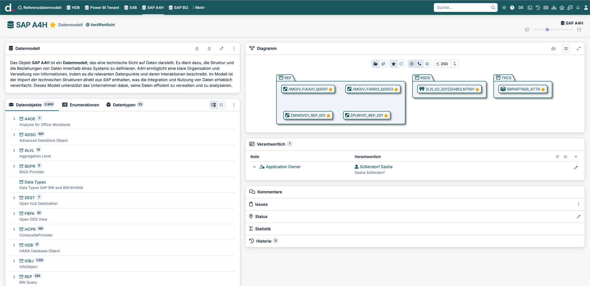 Screenshot aus der dataspot. Software